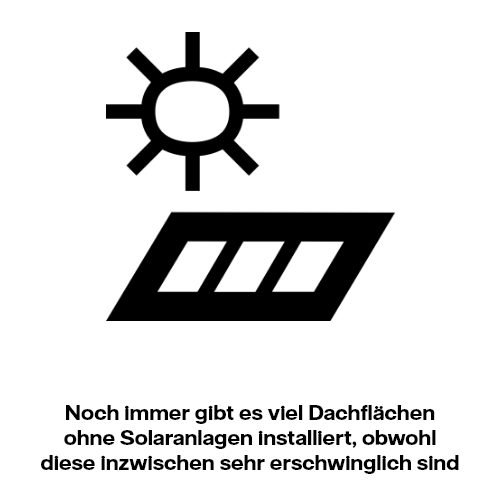 Synergien von Digitalisierung und Energieeffizienz