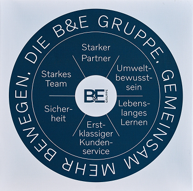 Dieses Bild zeigt das Logo der B&E Gruppe und verdeutlicht das Thema Volvo Autohaus: Das Erfolgsrezept von B&E Automobile