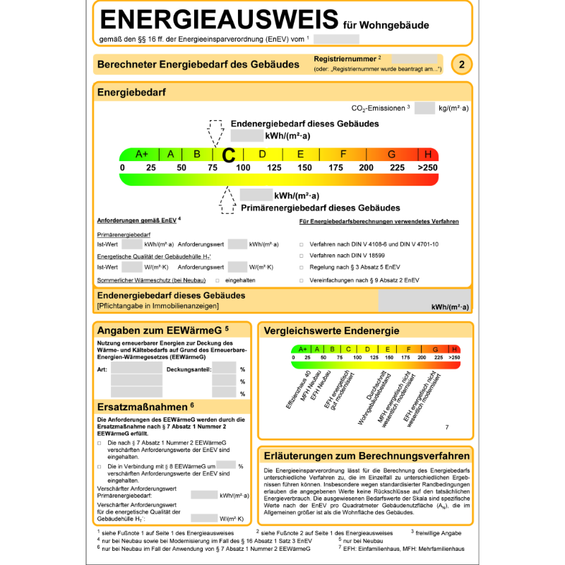 Energieausweis für Wohngebäude: Energiebedarf