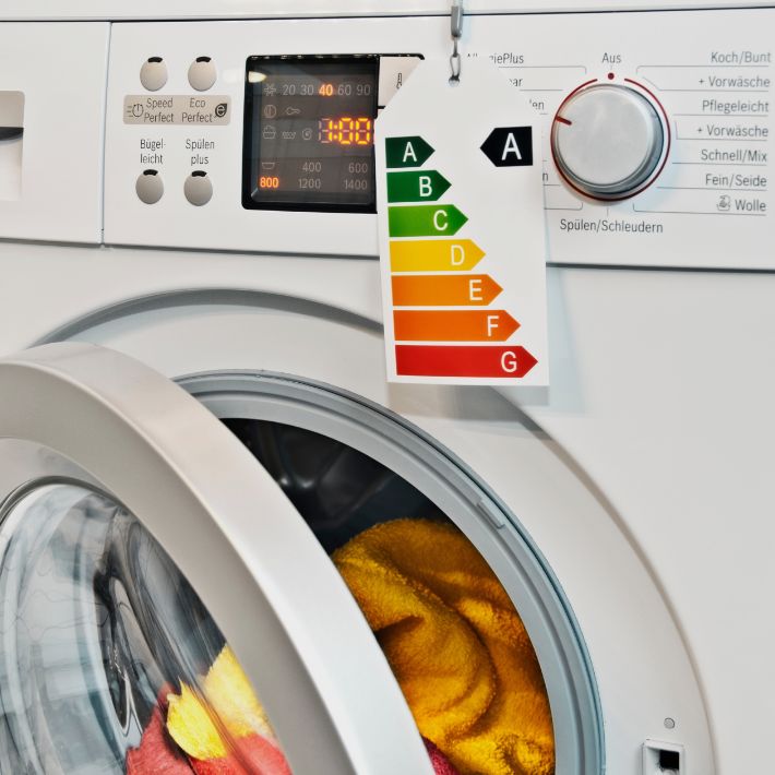 Energieeffiziente Waschmaschine
