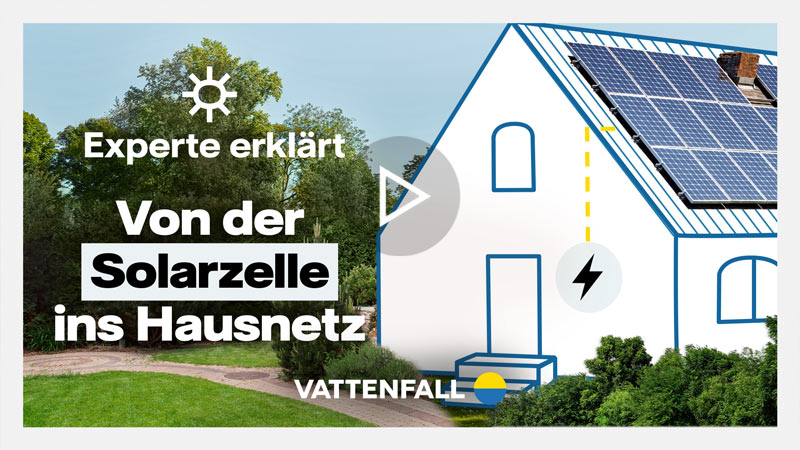 YouTube Thumbnail: Von der Solarzelle ins Haus
