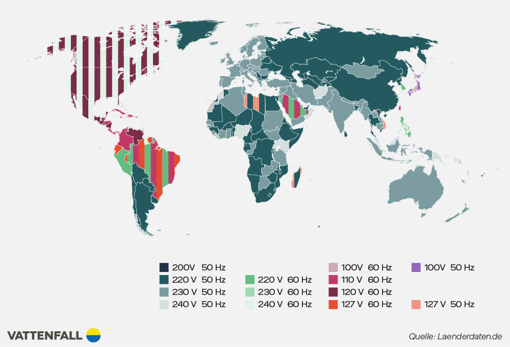Netzspannung in Ampere weltweit