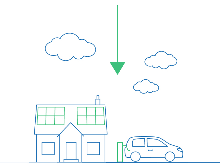 Illustration: Reduzieren Sie Ihren CO2-Fußabdruck