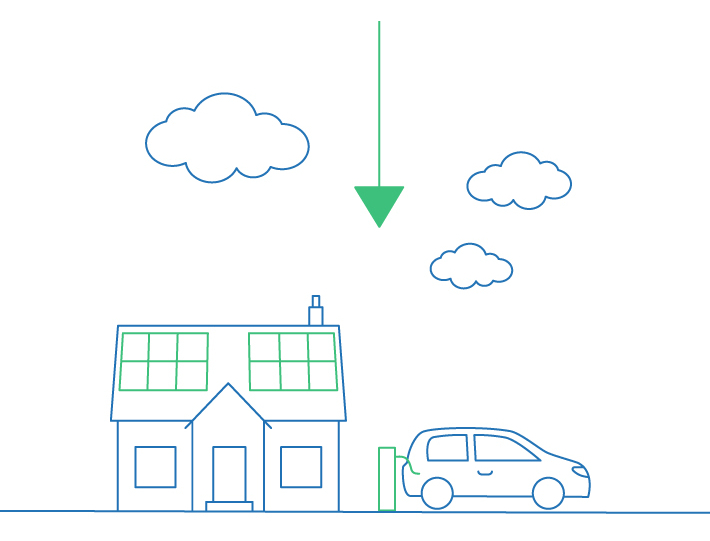 Illustration: Reduzieren Sie Ihren CO2-Fußabdruck