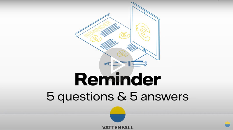 Image Video 5 questions about reminders