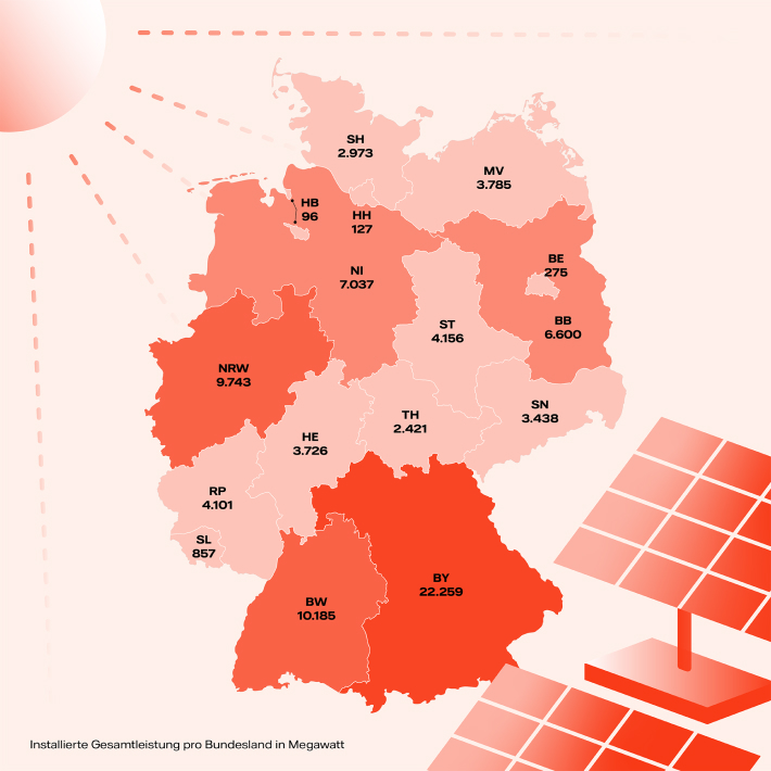 Solarenergie Deutschlandkarte