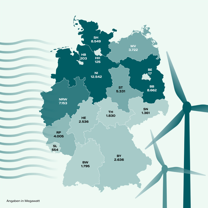 Windenergie Deutschlandkarte